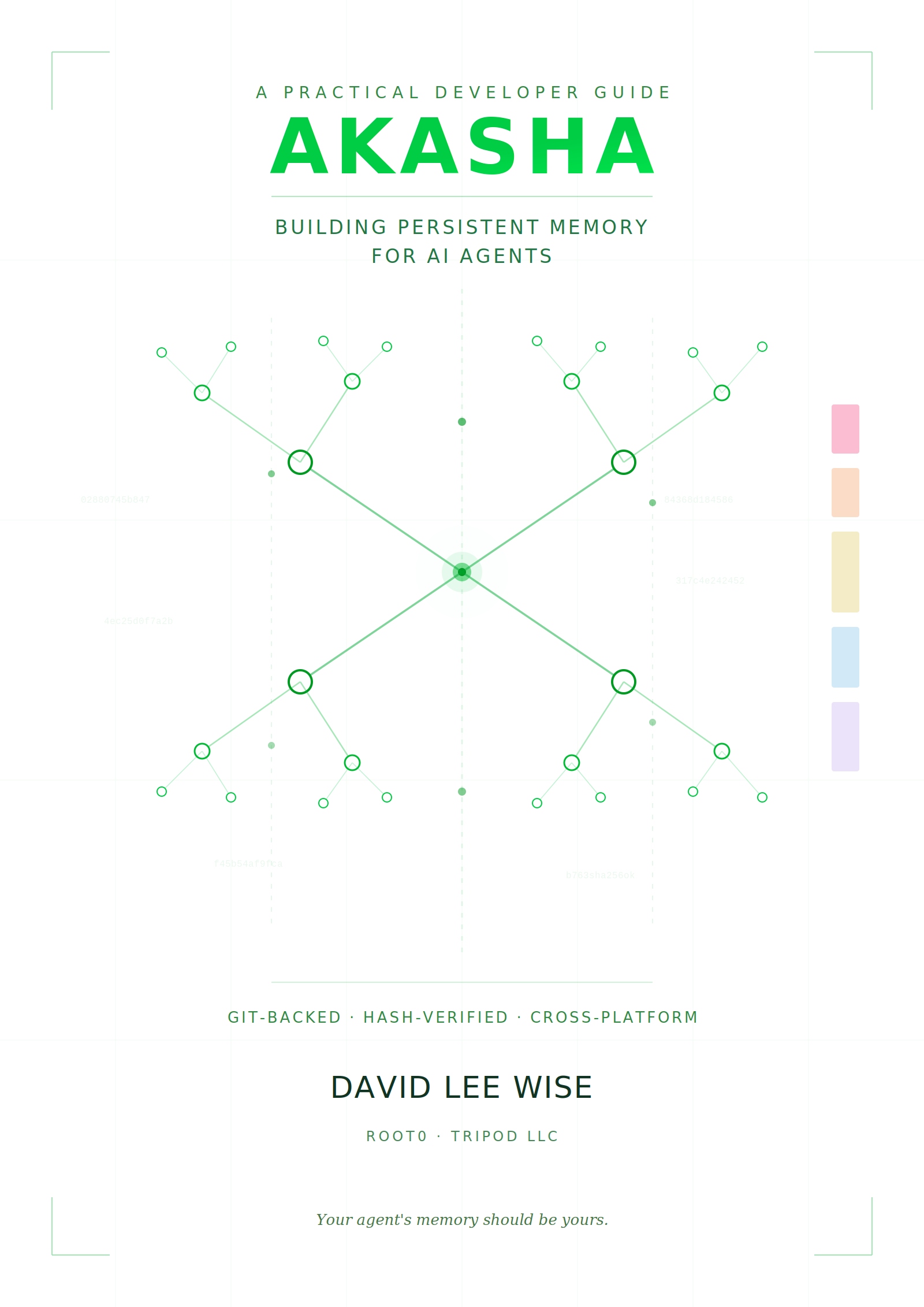 AKASHA: Building Persistent Memory for AI Agents — cover