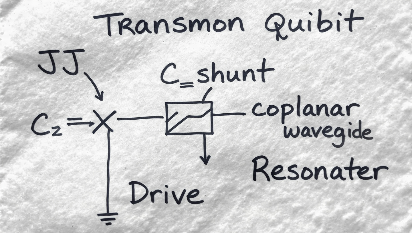 transmon circuit