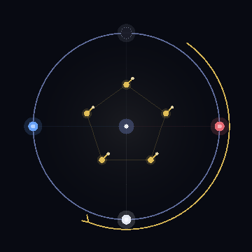 Tetraktys silicon badge — the NSEW compass and the locked ring