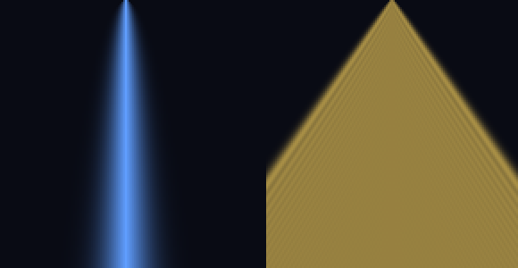 diffusion vs ballistic light-cone, space-time
